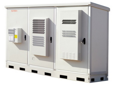 һ�廯�����